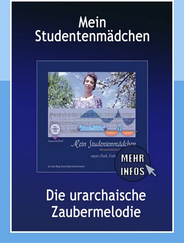Mein Studentenmädchen kurz erklärt